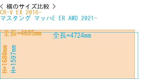 #CR-V EX 2016- + マスタング マッハE ER AWD 2021-